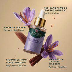 Anti-Aging Duo
